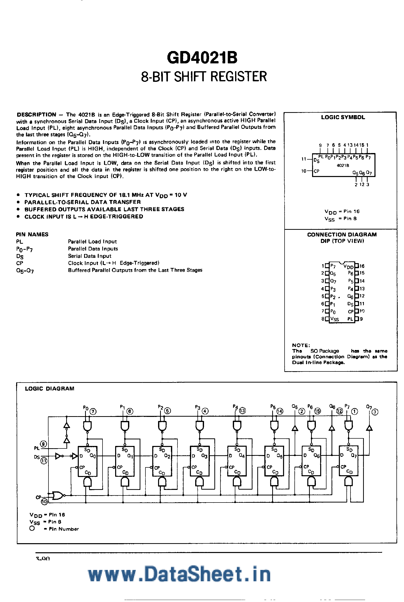 4021-datasheet