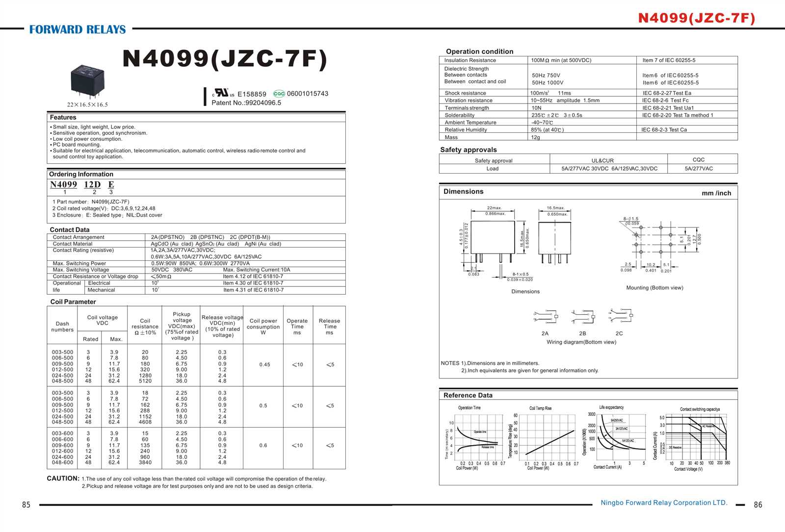 oda-x6-2-ha-datasheet oda-x6-2-ha-datasheet