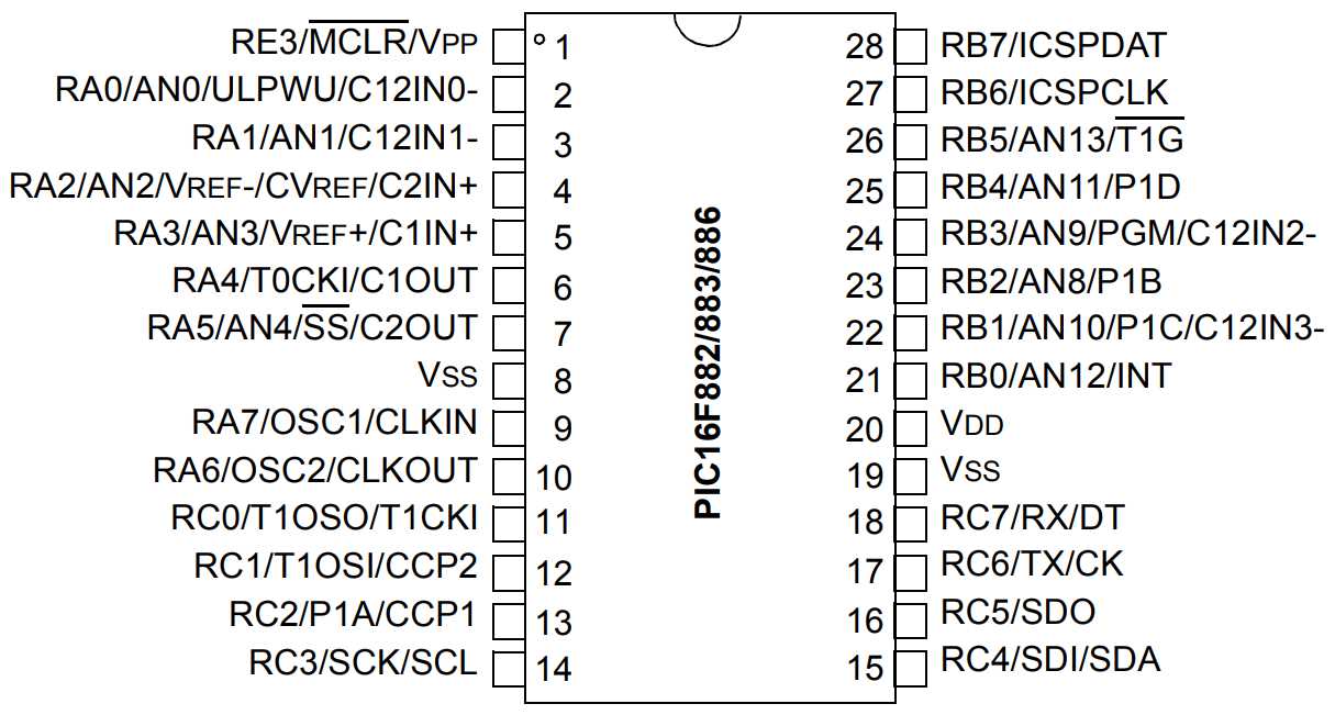 pic16f1503-datasheet