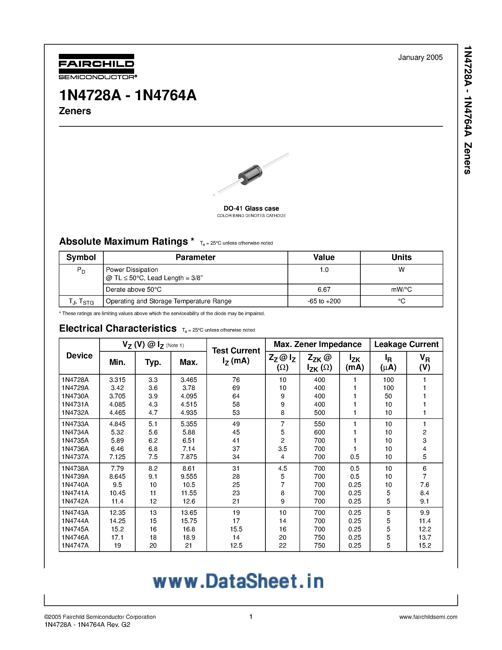 datasheet-in