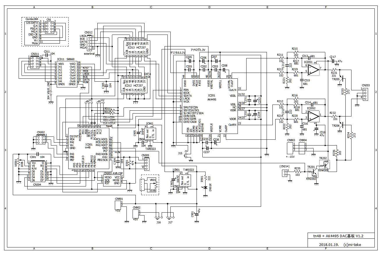ak4497-datasheet ak4497-datasheet