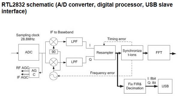 rtl8814au-datasheet