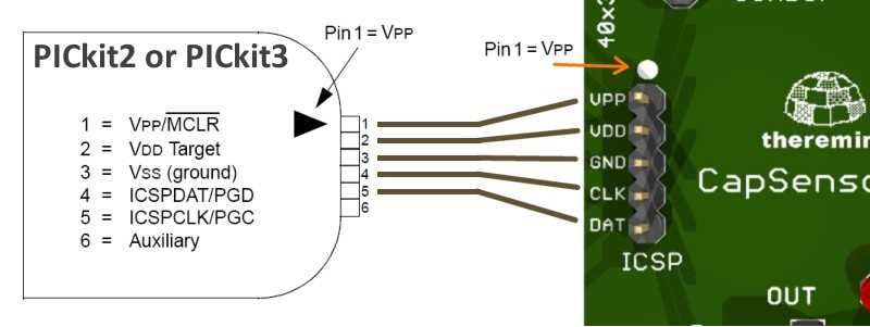 pickit-2-datasheet