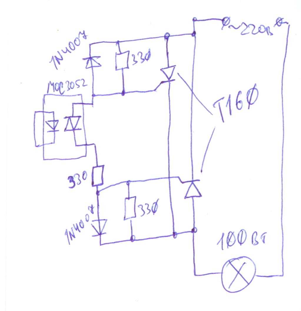 el3023-datasheet