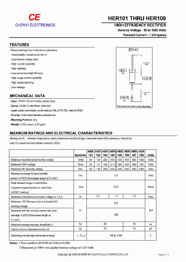 pel-103-datasheet