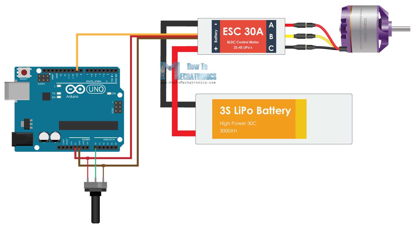 30a-esc-datasheet 30a-esc-datasheet