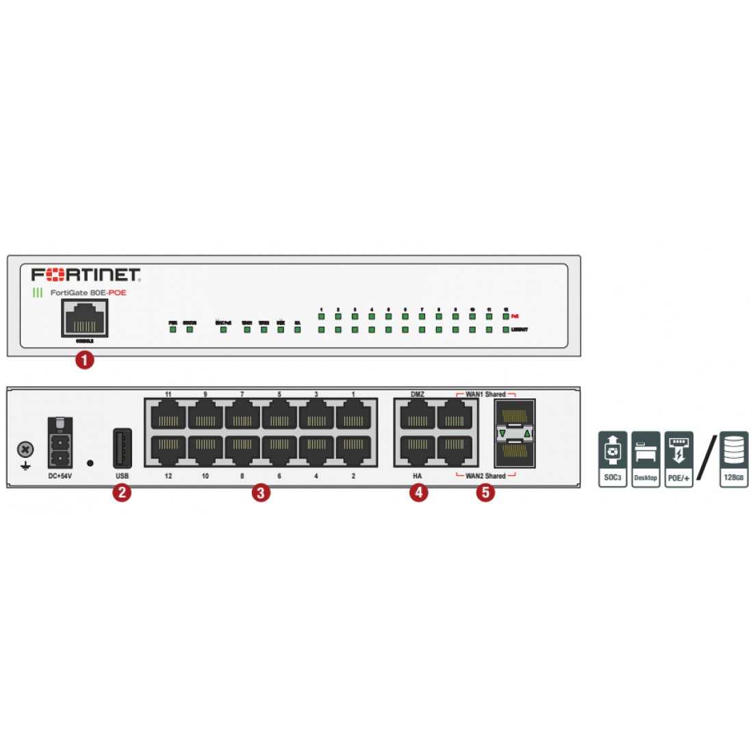 fg-81f-bdl-950-12-datasheet