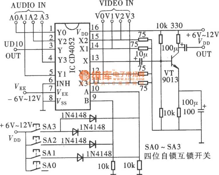 hcf4052-datasheet hcf4052-datasheet