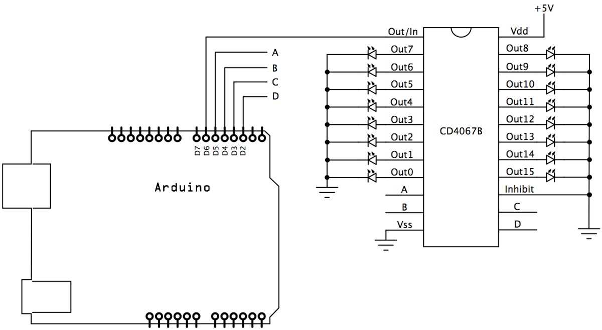 hc4067-datasheet
