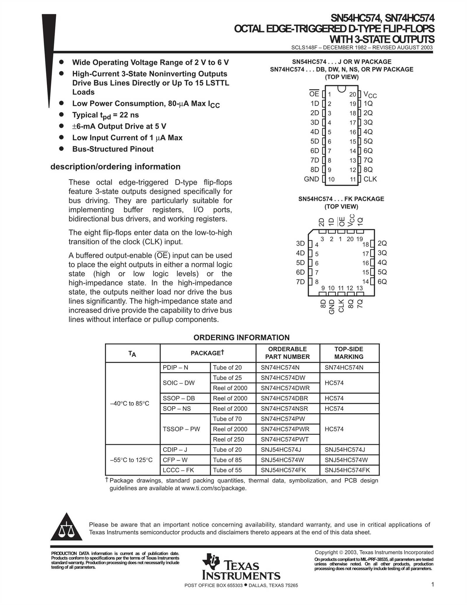 7417-datasheet