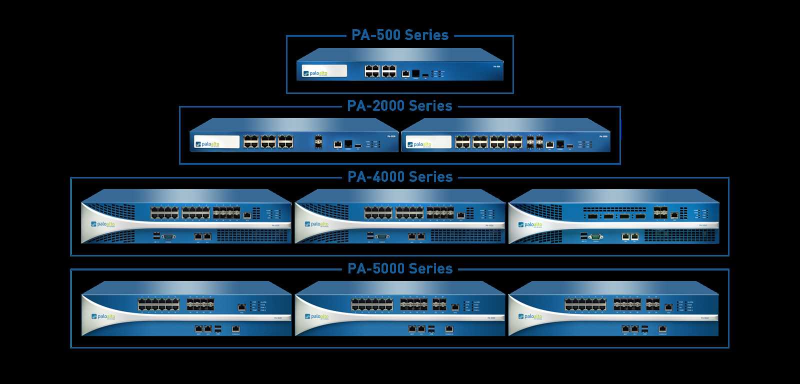 palo-alto-415-datasheet palo-alto-415-datasheet