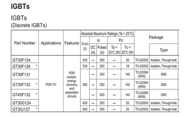 30g124-datasheet 30g124-datasheet