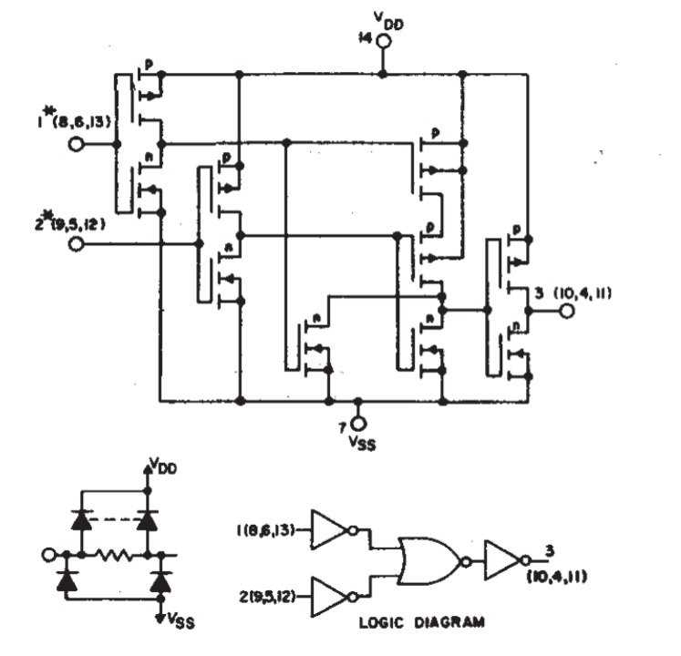 cd4011ube-datasheet