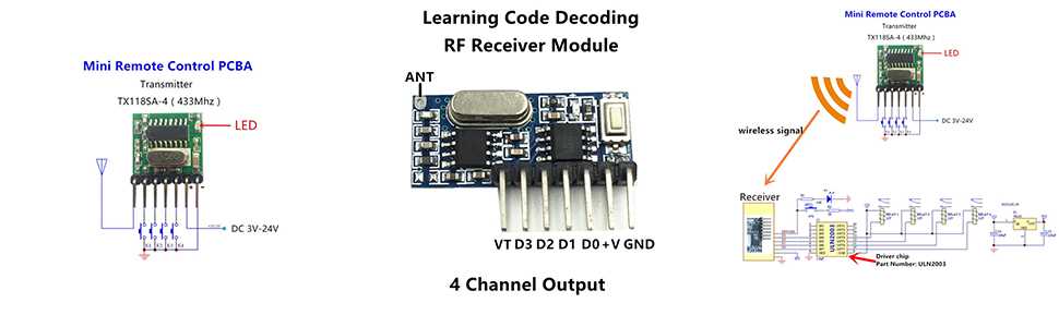 1527-datasheet
