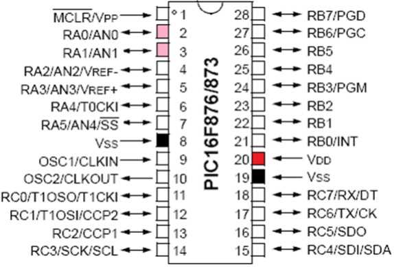 datasheet-pic16f876a