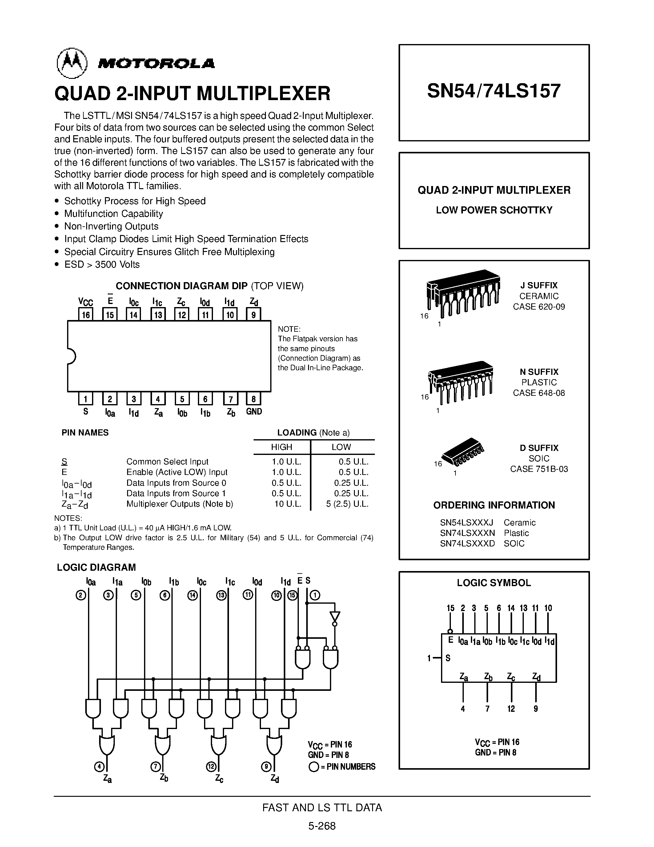 it-158-datasheet