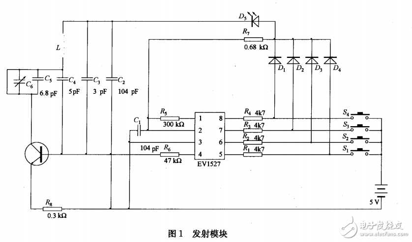 1527-datasheet
