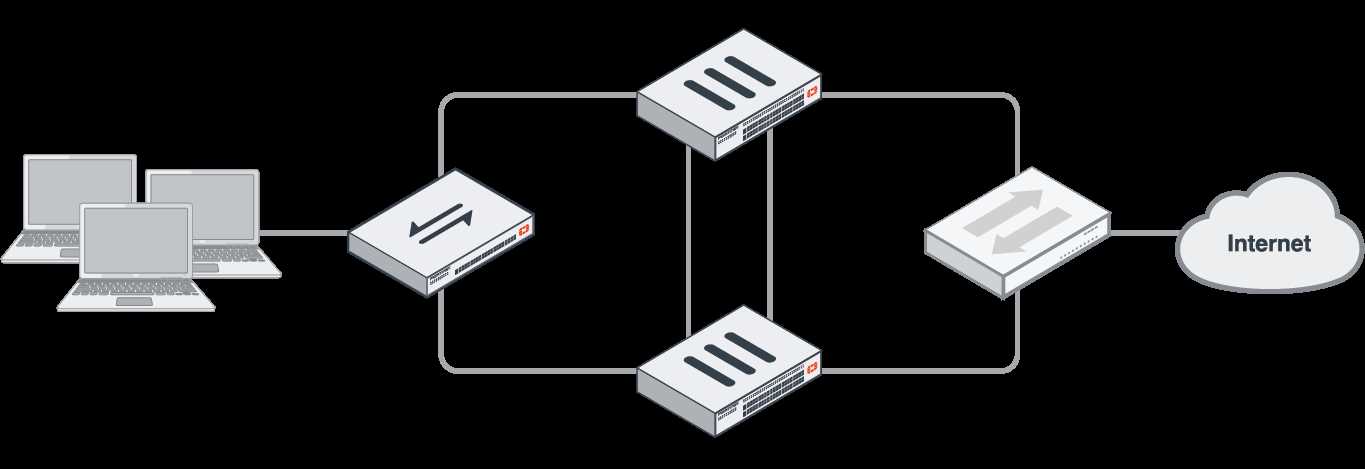 fortigate-90d-datasheet fortigate-90d-datasheet