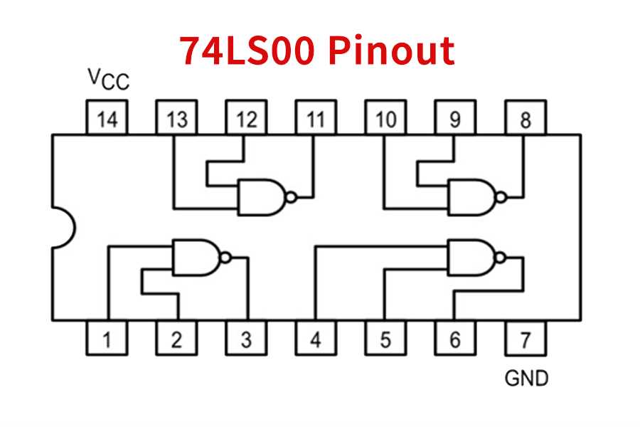 74ls299-datasheet