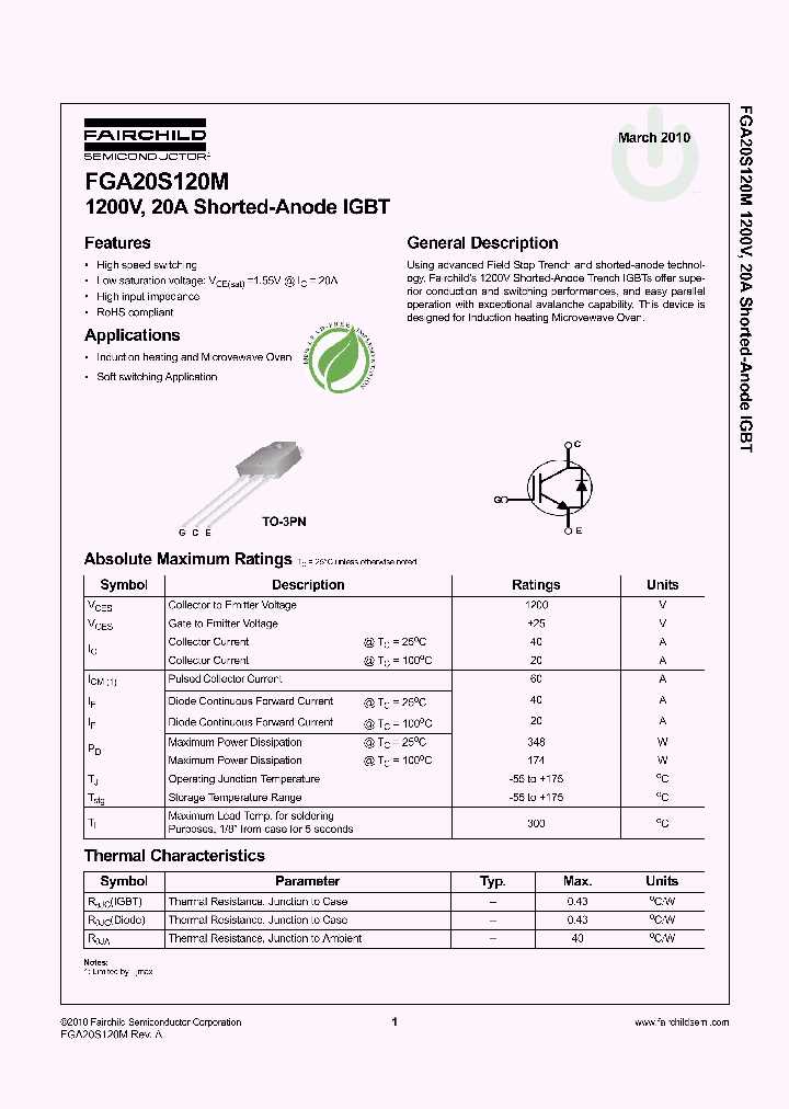 apx-120-datasheet apx-120-datasheet