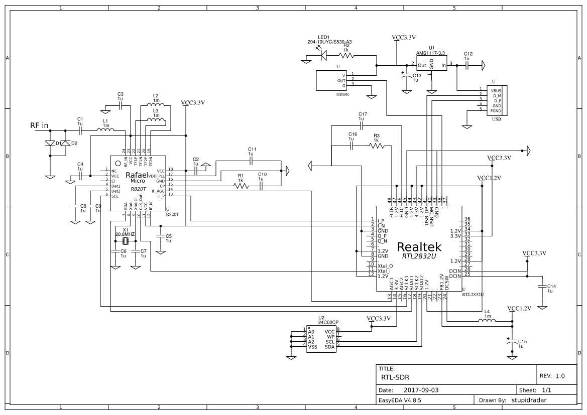 r820t2-datasheet r820t2-datasheet