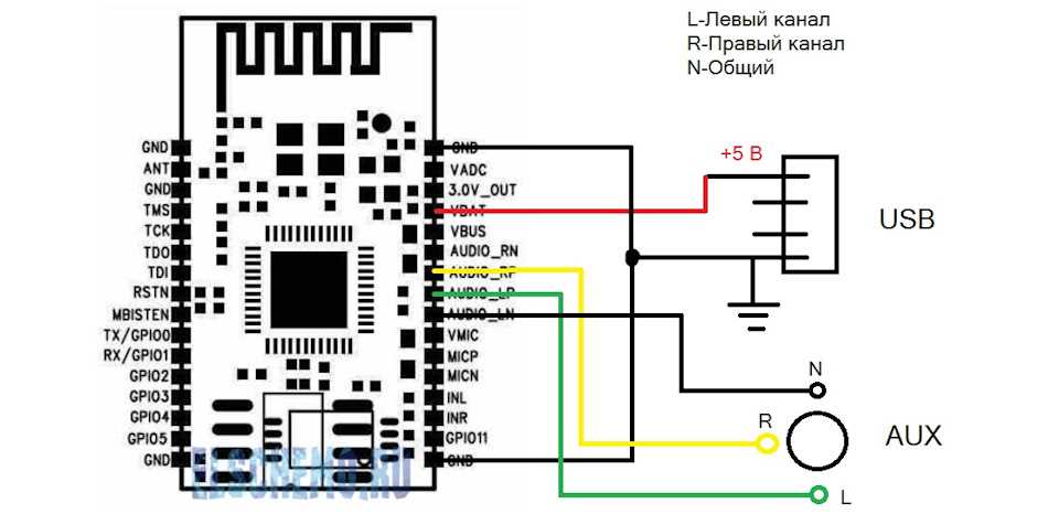 qcc5171-datasheet qcc5171-datasheet