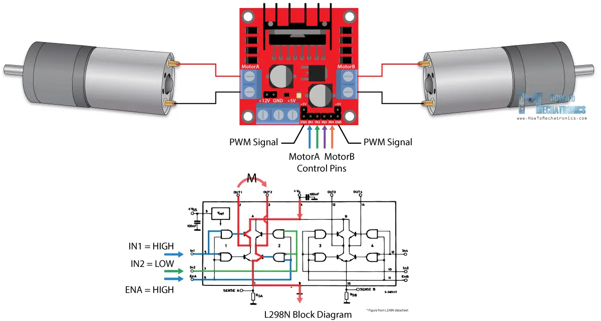 9v-dc-motor-datasheet