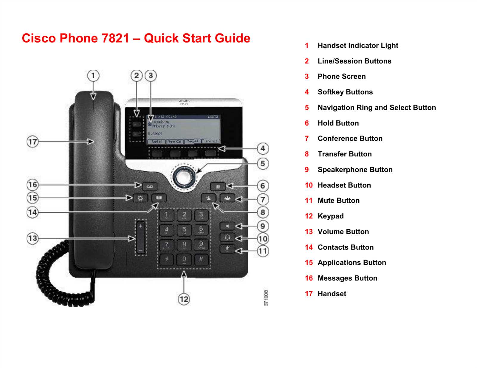 cisco-6921-datasheet