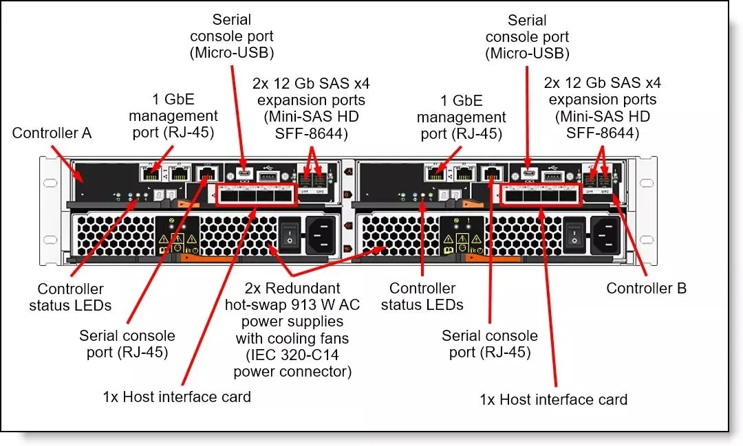 de4000h-datasheet de4000h-datasheet