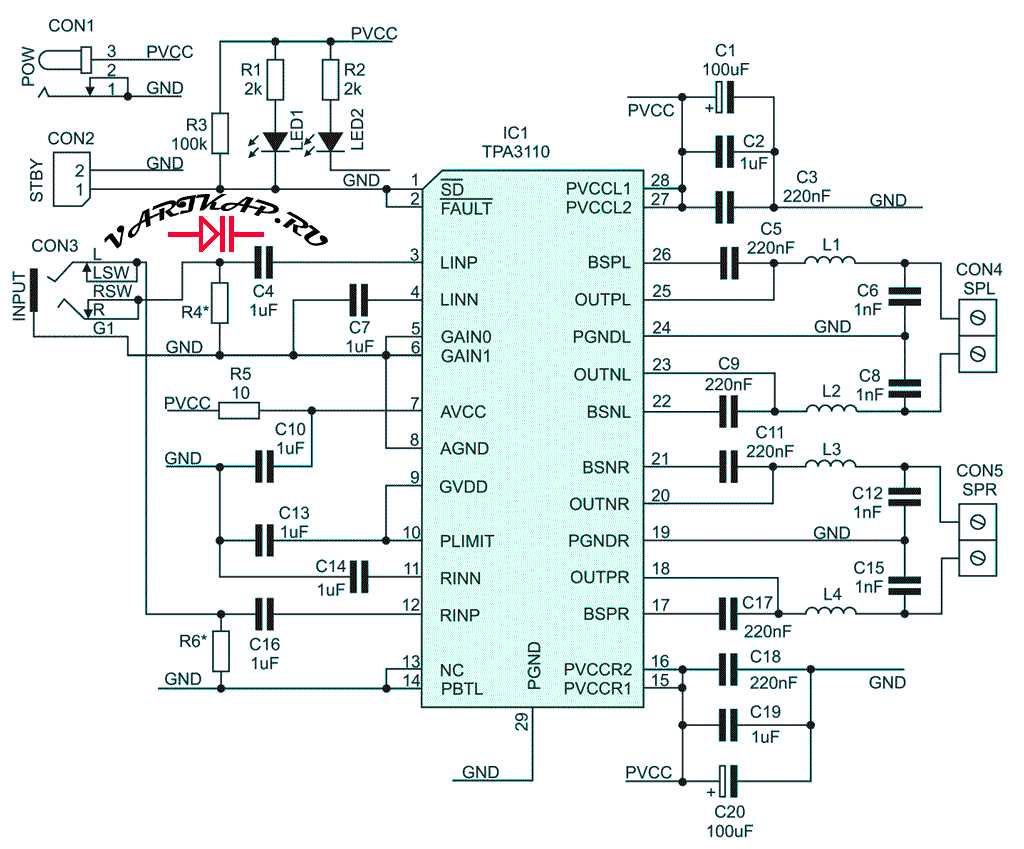 meraki-mv2-datasheet meraki-mv2-datasheet