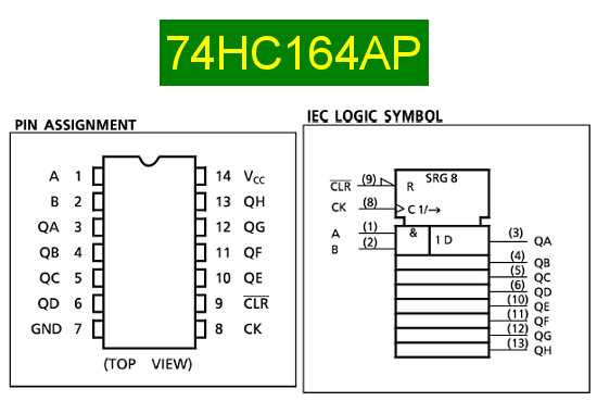 74hc191n-datasheet