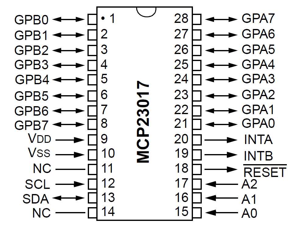 mcp23016-datasheet