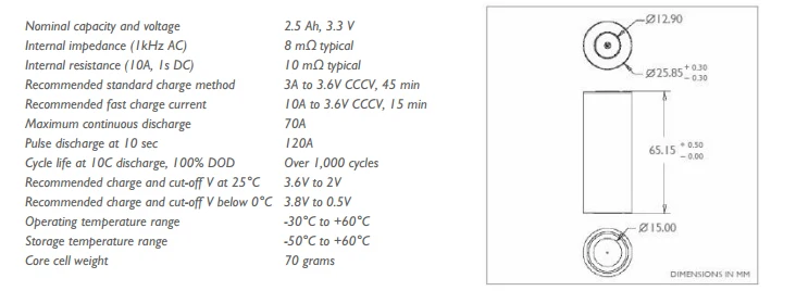 anr26650m1-b-datasheet