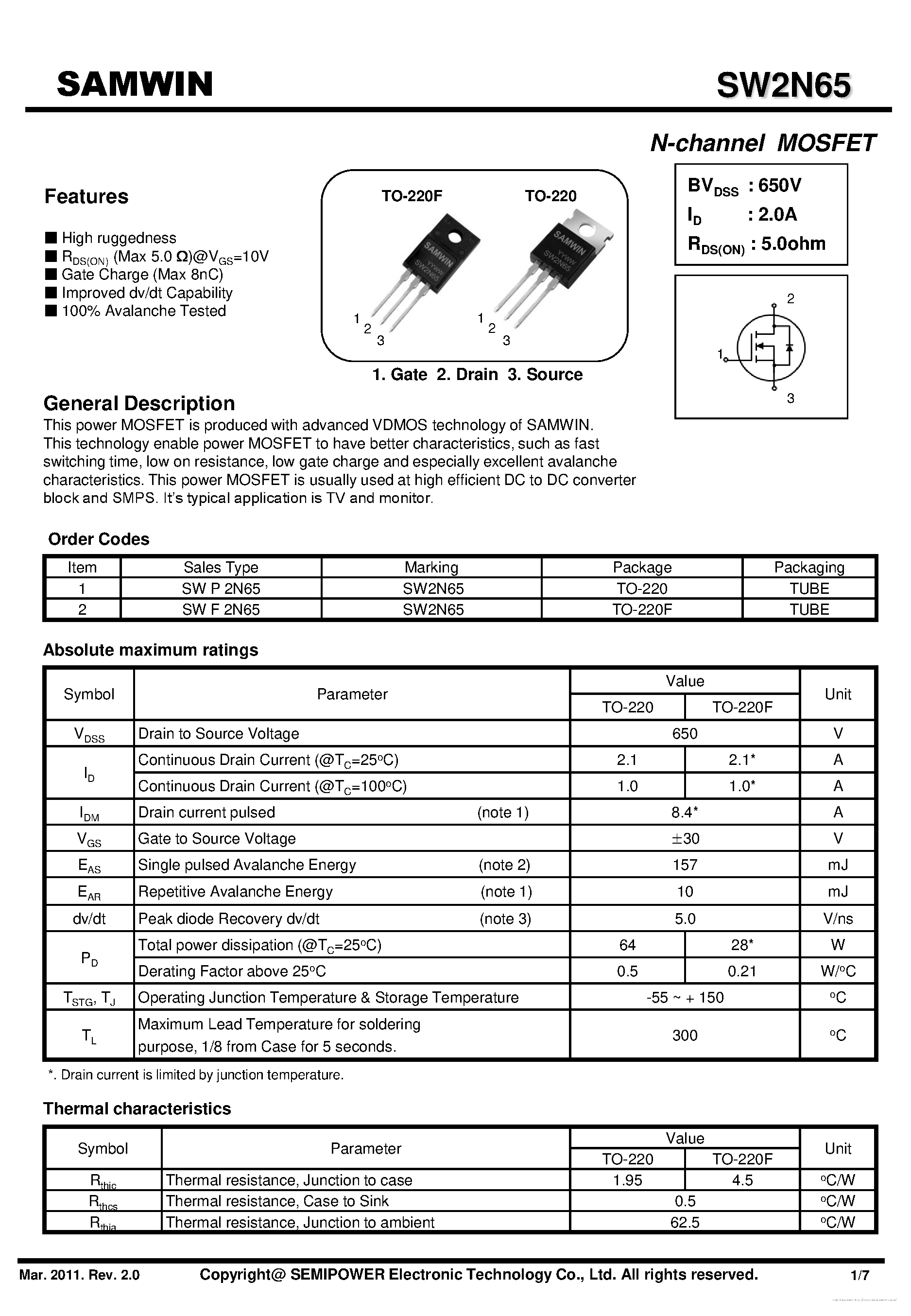 icp-n15-datasheet