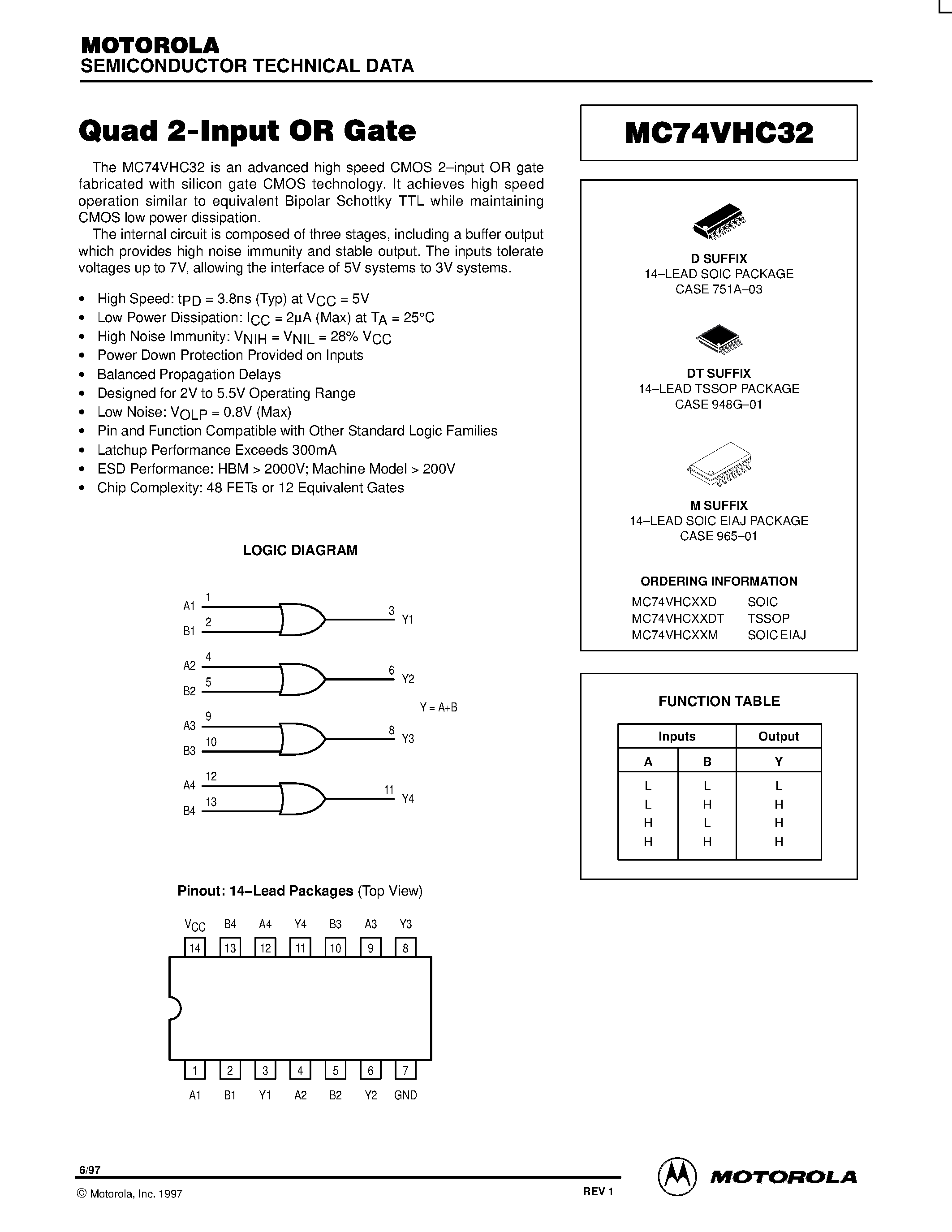 or-gate-datasheet