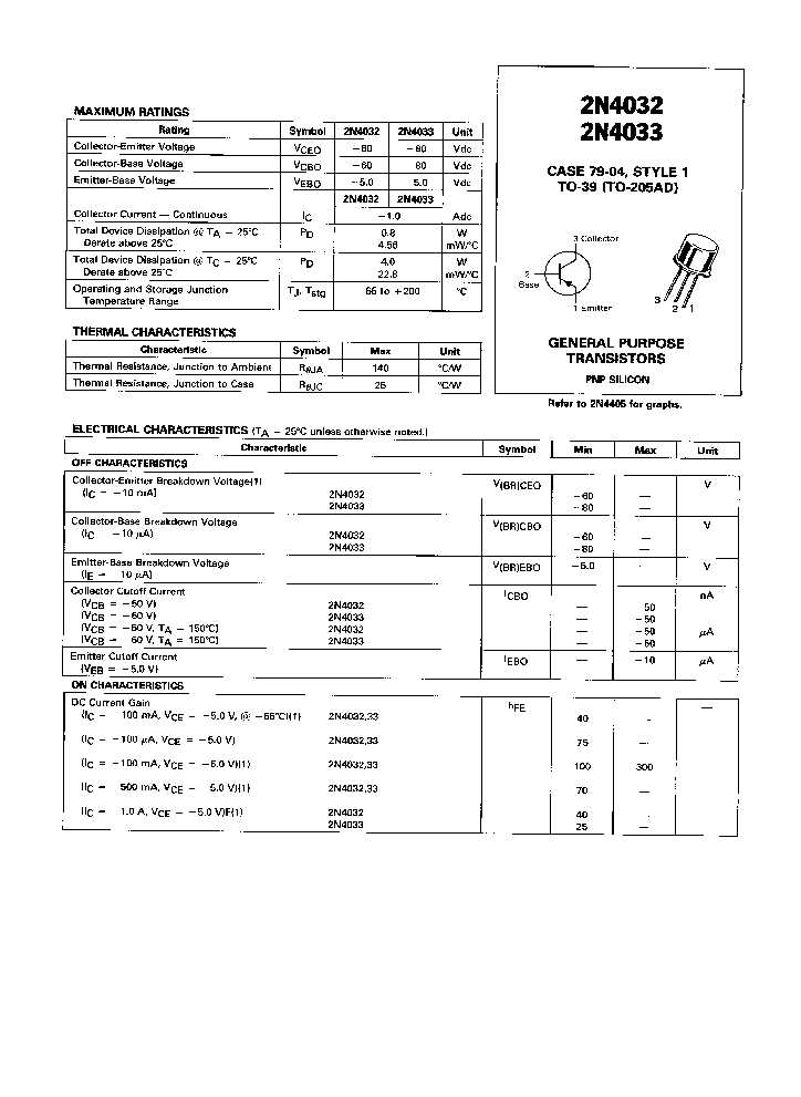 n4032f-datasheet