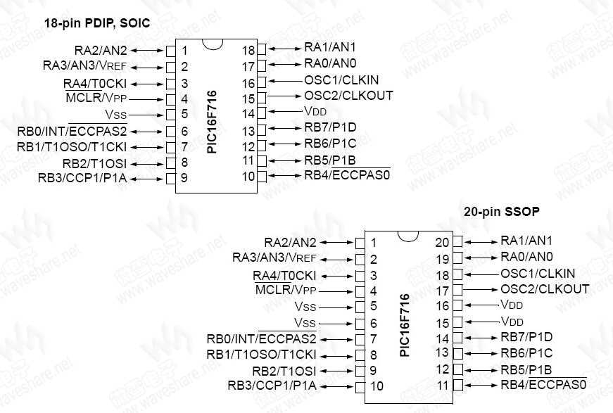 pic16lf1824-datasheet
