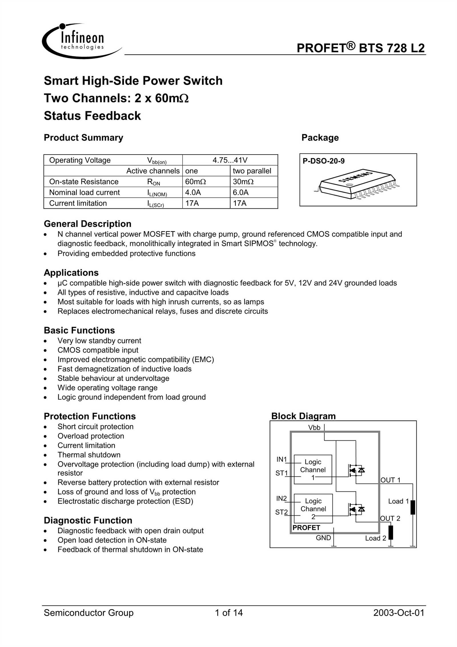 bts723-datasheet