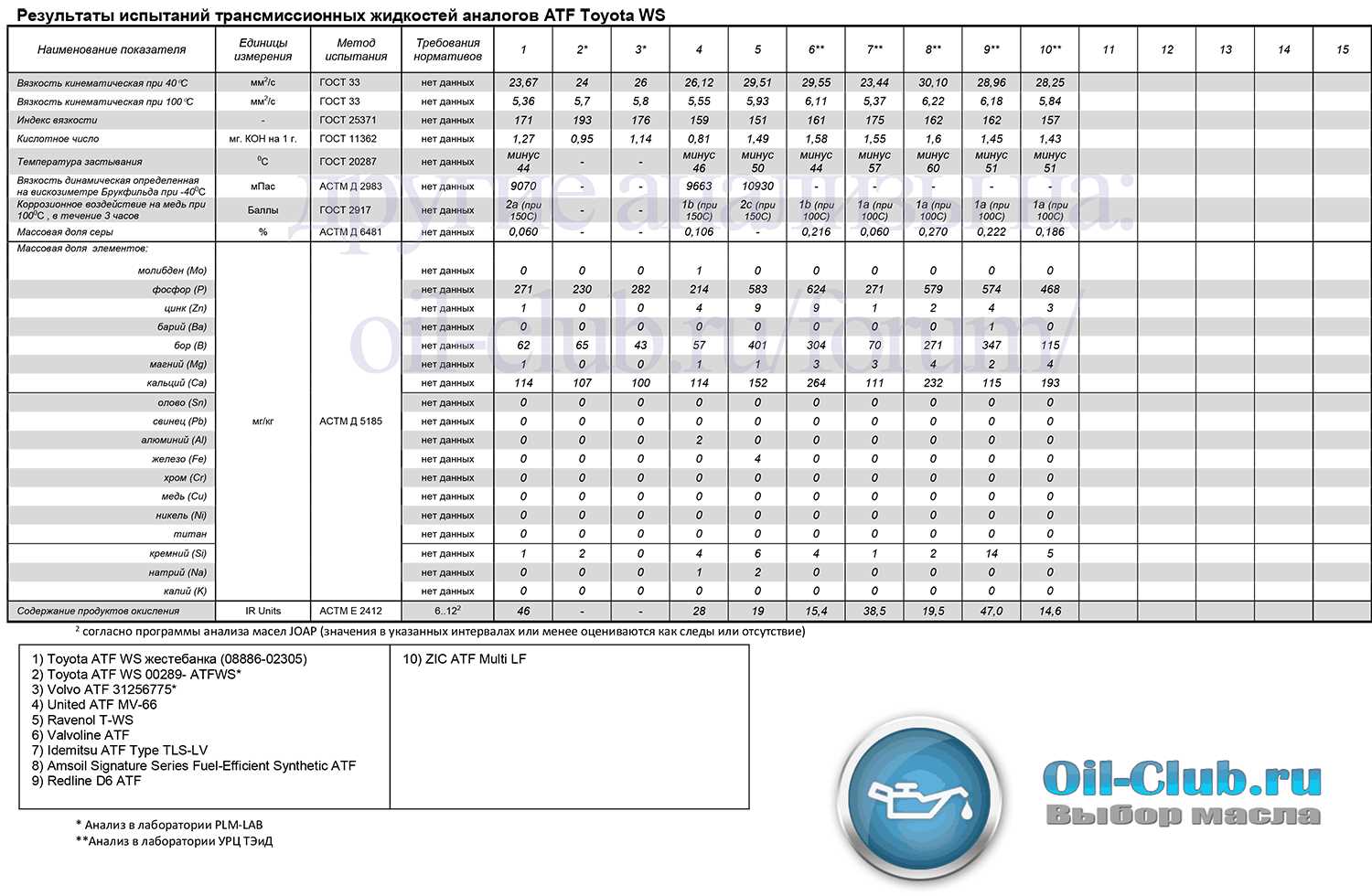 atf-36077-datasheet