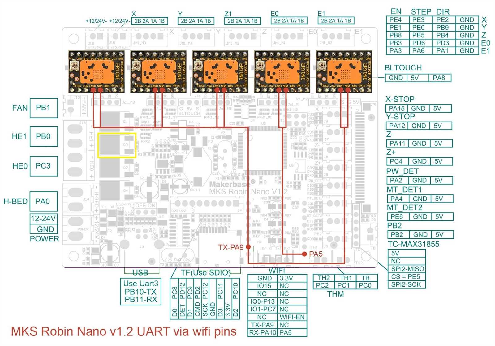 xv2-2-datasheet
