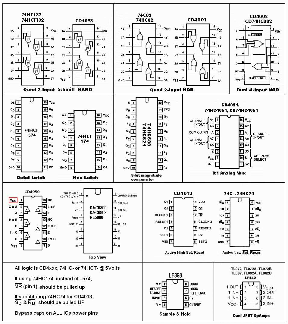 cd4585be-datasheet
