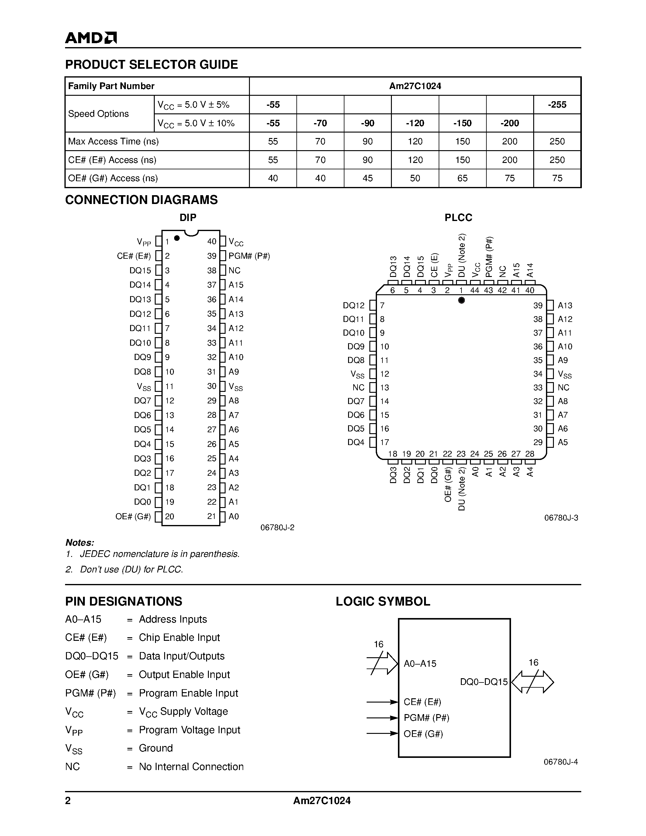 cr2-datasheet cr2-datasheet