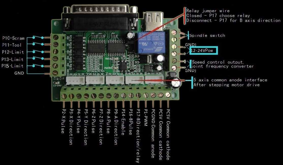 db25-datasheet