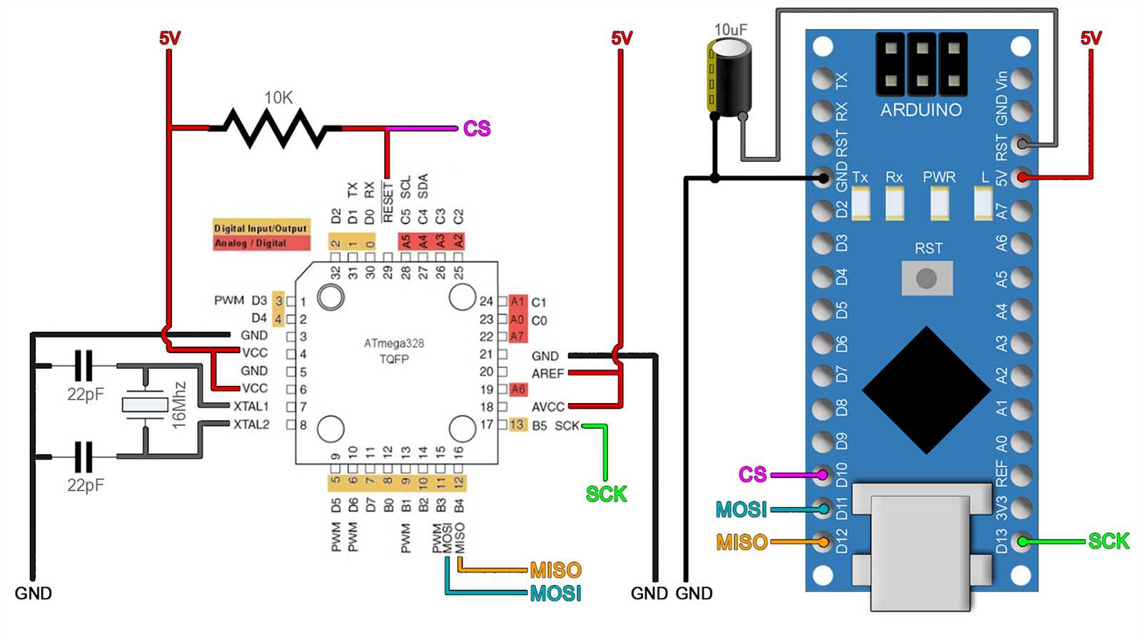 atmega328-p-datasheet atmega328-p-datasheet