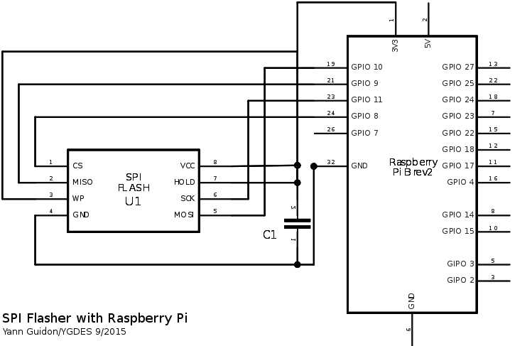 p25q80h-datasheet