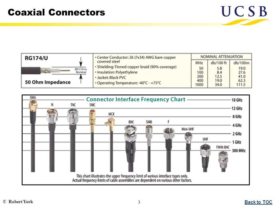 rg6-cable-datasheet