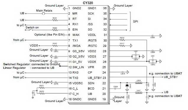 30521-datasheet