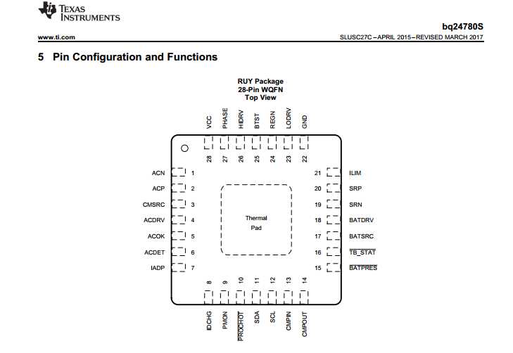 bq24745-datasheet