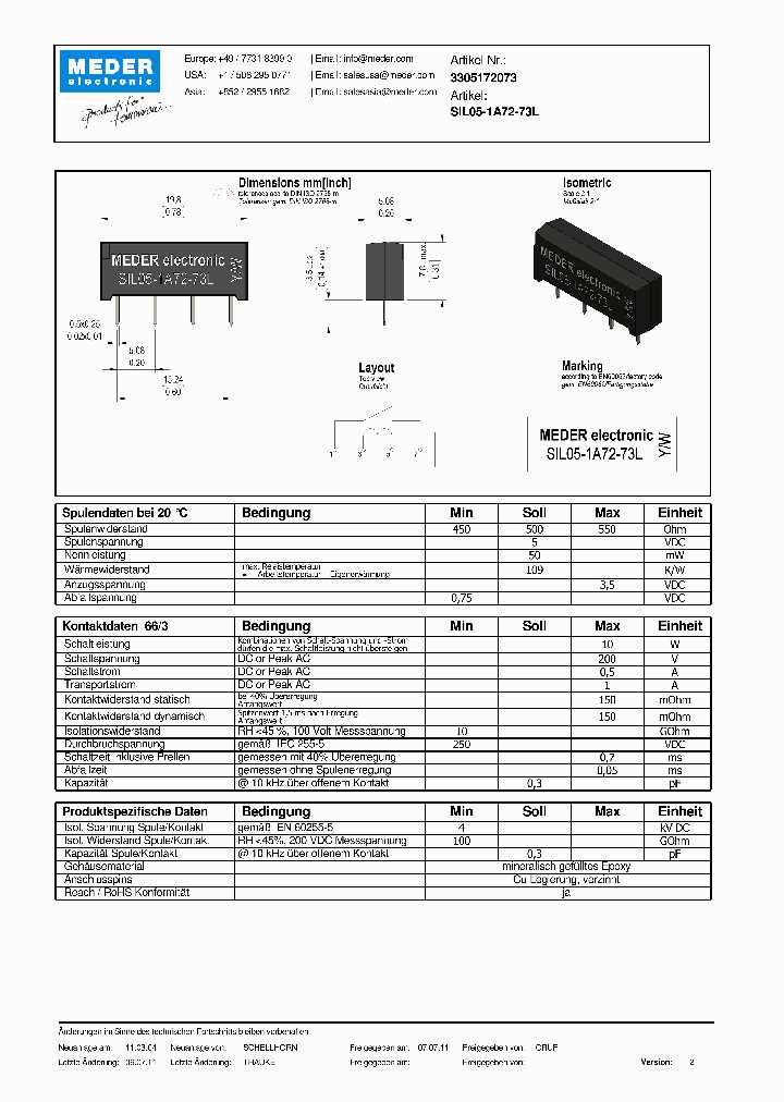 fg-1000d-datasheet