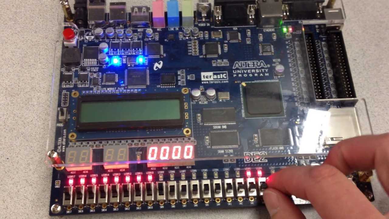 de2-115-datasheet